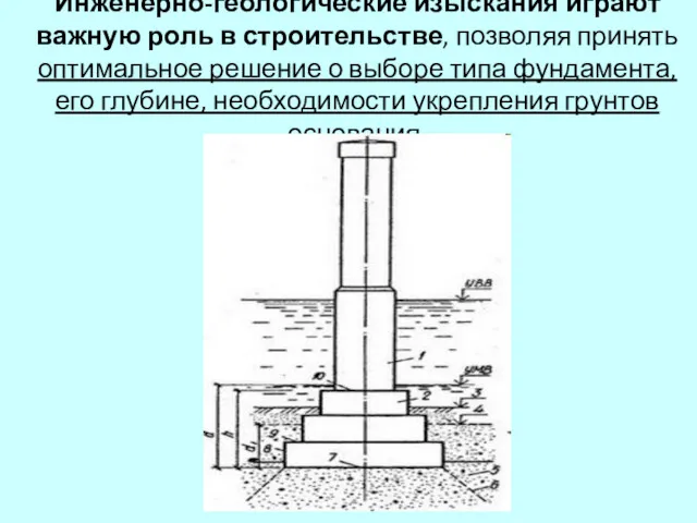 Инженерно-геологические изыскания играют важную роль в строительстве, позволяя принять оптимальное