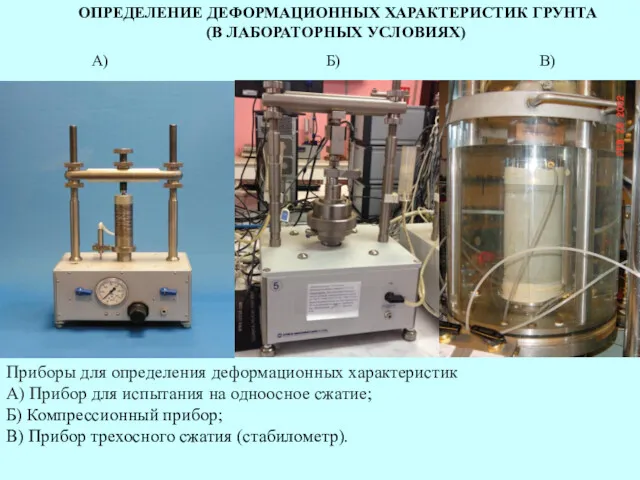 Приборы для определения деформационных характеристик А) Прибор для испытания на