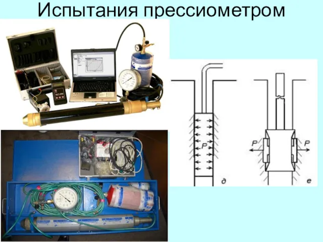 Испытания прессиометром