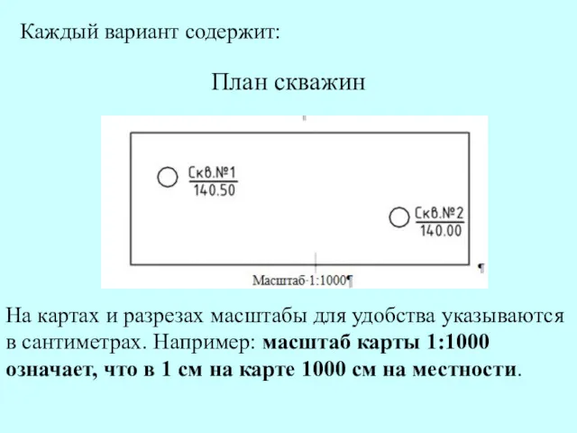 План скважин На картах и разрезах масштабы для удобства указываются