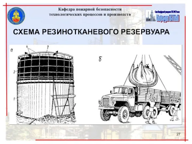 СХЕМА РЕЗИНОТКАНЕВОГО РЕЗЕРВУАРА