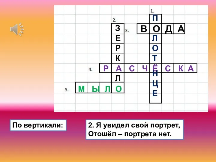 2. Я увидел свой портрет, Отошёл – портрета нет. В