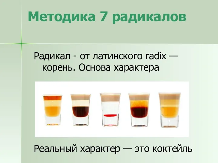 Методика 7 радикалов Радикал - от латинского radix — корень.