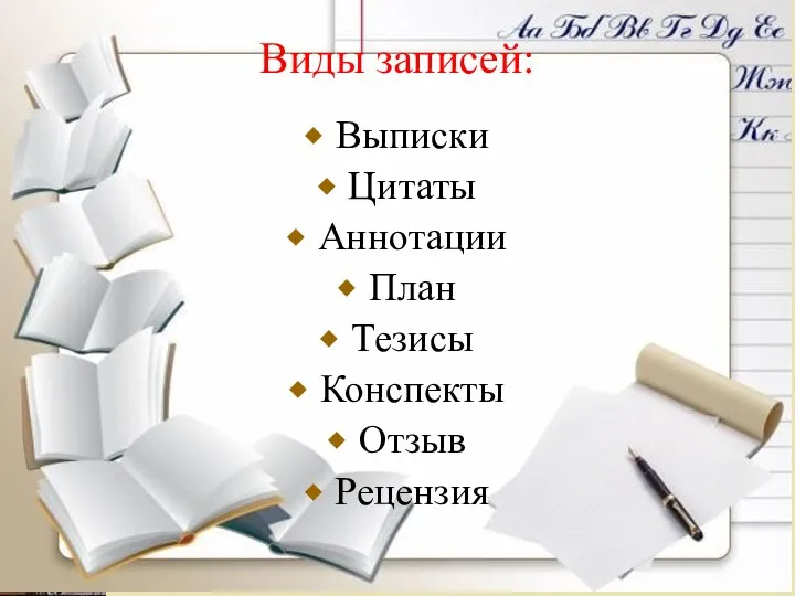 Выписки Цитаты Аннотации План Тезисы Конспекты Отзыв Рецензия Виды записей: