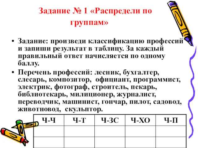 Задание № 1 «Распредели по группам» Задание: произведи классификацию профессий