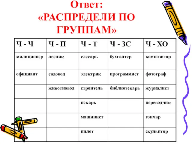 Ответ: «РАСПРЕДЕЛИ ПО ГРУППАМ»