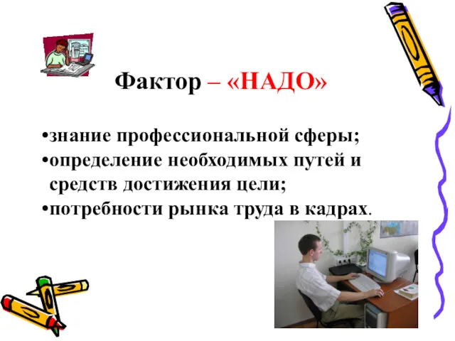 Фактор – «НАДО» знание профессиональной сферы; определение необходимых путей и средств достижения цели;