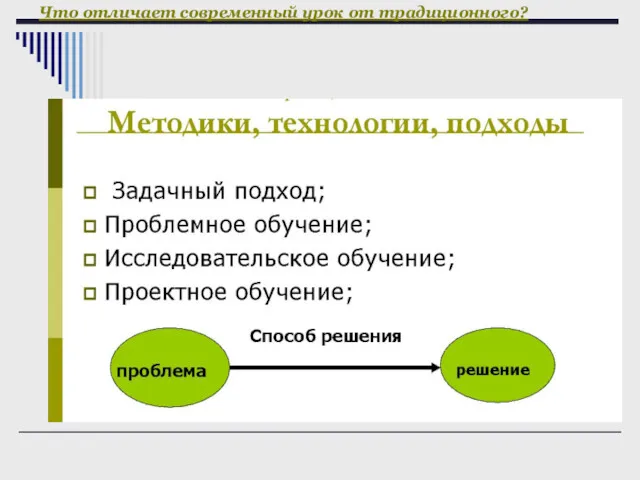 Что отличает современный урок от традиционного?