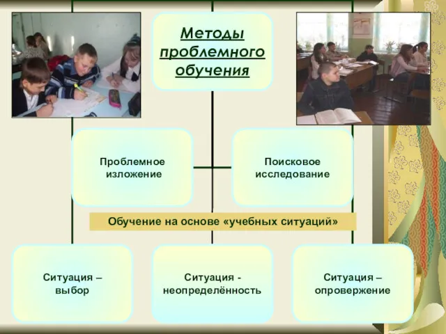 Обучение на основе «учебных ситуаций»