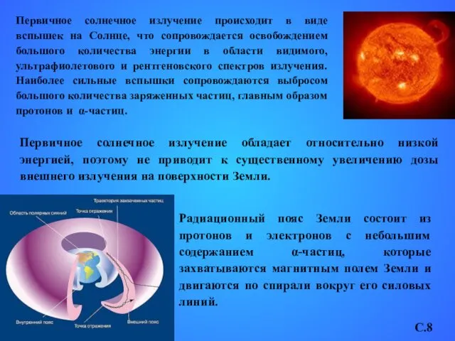 Первичное солнечное излучение происходит в виде вспышек на Солнце, что