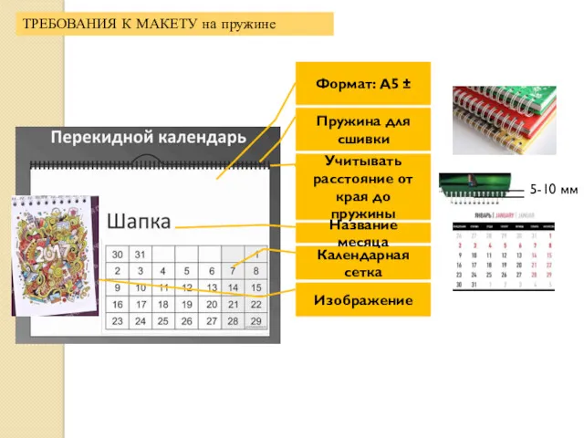 ТРЕБОВАНИЯ К МАКЕТУ на пружине Пружина для сшивки Учитывать расстояние