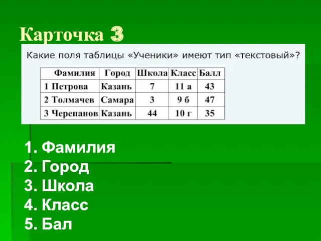 Карточка 3 Фамилия Город Школа Класс Бал