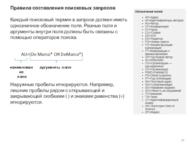 Правила составления поисковых запросов Каждый поисковый термин в запросе должен