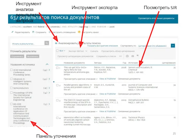 Панель уточнения результатов Инструмент анализа результатов запроса Инструмент экспорта Посмотреть SJR