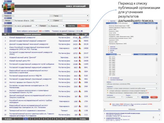 Переход к списку публикаций организации для уточнения результатов дальнейшего поиска.