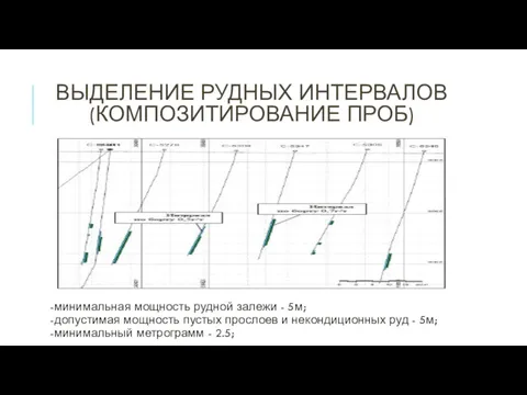 ВЫДЕЛЕНИЕ РУДНЫХ ИНТЕРВАЛОВ (КОМПОЗИТИРОВАНИЕ ПРОБ) -минимальная мощность рудной залежи -