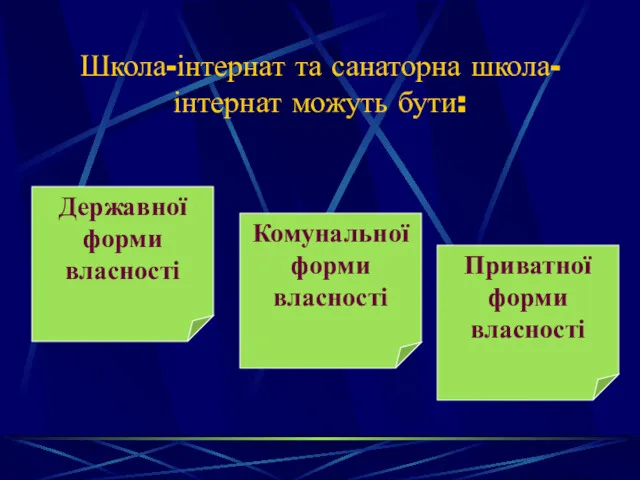 Школа-інтернат та санаторна школа-інтернат можуть бути: Комунальної форми власності Приватної форми власності Державної форми власності