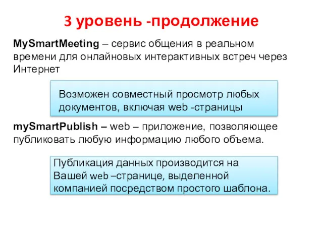 3 уровень -продолжение MySmartMeeting – сервис общения в реальном времени