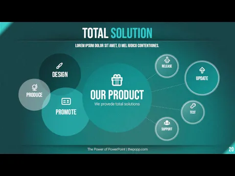 Design Promote Total Solution The Power of PowerPoint | thepopp.com