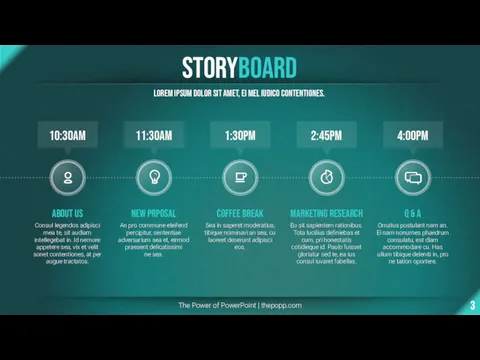 StoryBoard The Power of PowerPoint | thepopp.com Lorem ipsum dolor