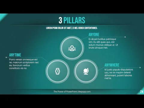 3 Pillars The Power of PowerPoint | thepopp.com Lorem ipsum