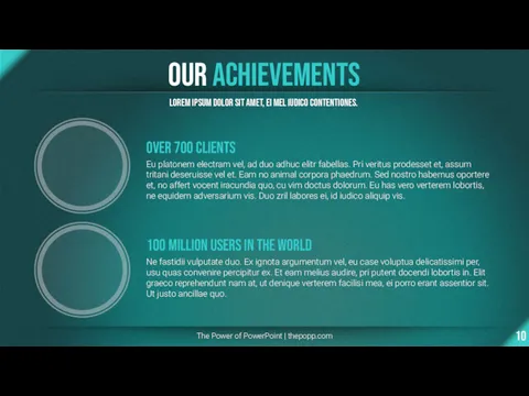 OUR ACHIEVEMENTS Over 700 clients Eu platonem electram vel, ad