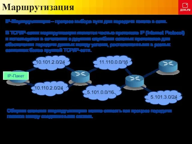 Маршрутизация IP-Маршрутизация – процесс выбора пути для передачи пакета в