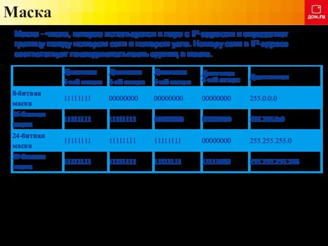 Маска Маска - число, которое используется в паре с IP-адресом