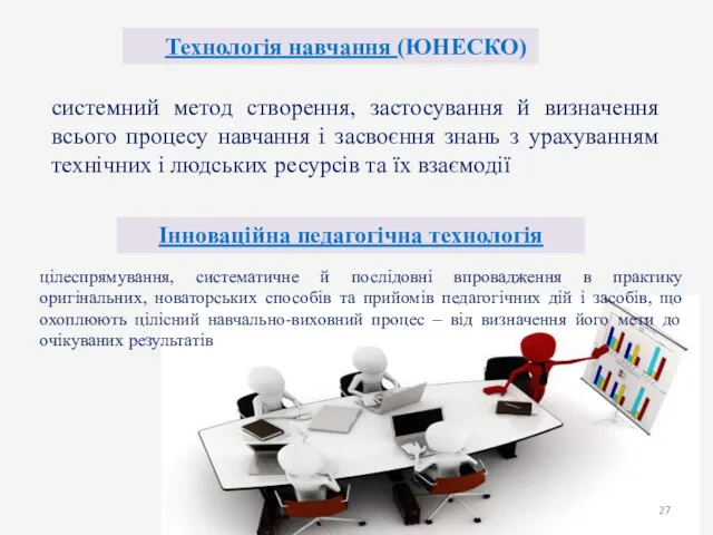 Технологія навчання (ЮНЕСКО) системний метод створення, застосування й визначення всього