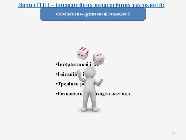 Види (ІТП) – інноваційних педагогічних технологій: Інтерактивні ігри Імітаційні ігри Тренінги розвитку Розвивальна психодіагностика Особистісно-орієнтовані технології