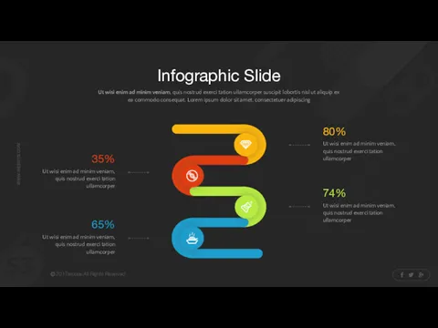 Infographic Slide Ut wisi enim ad minim veniam, quis nostrud