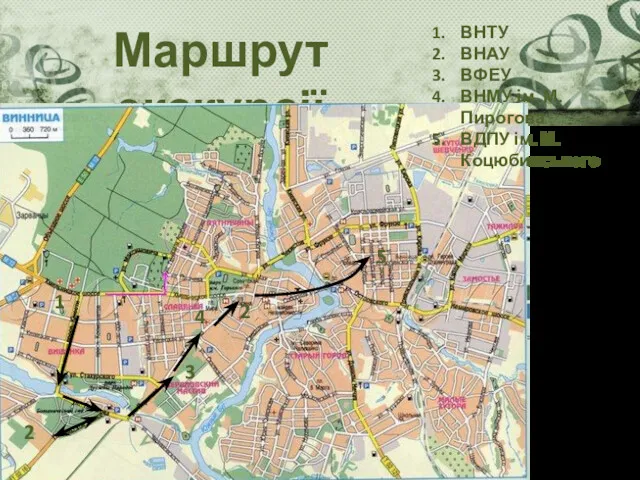 Маршрут екскурсії 1 2 3 2 4 5 ВНТУ ВНАУ