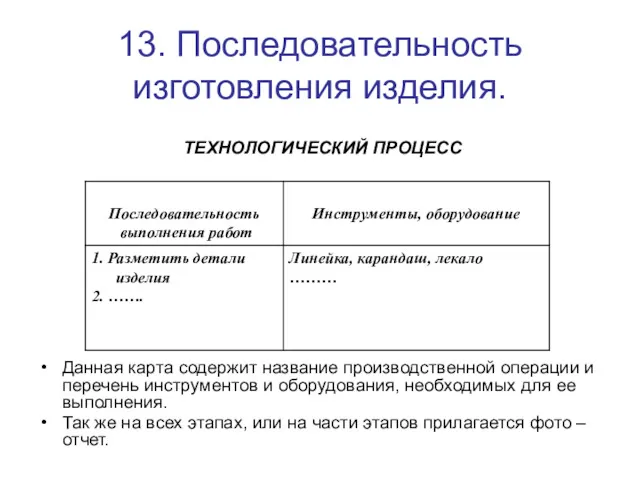 13. Последовательность изготовления изделия. Данная карта содержит название производственной операции