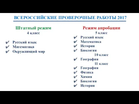 ВСЕРОССИЙСКИЕ ПРОВЕРОЧНЫЕ РАБОТЫ 2017 Штатный режим 4 класс Русский язык
