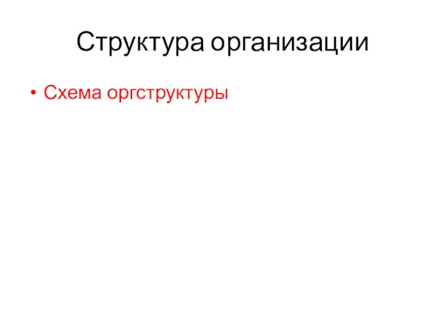 Структура организации Схема оргструктуры