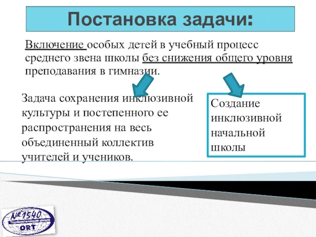 Постановка задачи: Включение особых детей в учебный процесс среднего звена