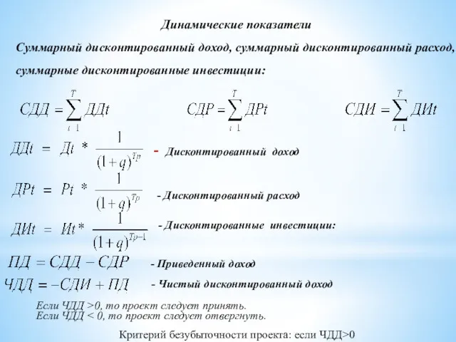 Если ЧДД >0, то проект следует принять. Если ЧДД Критерий безубыточности проекта: если