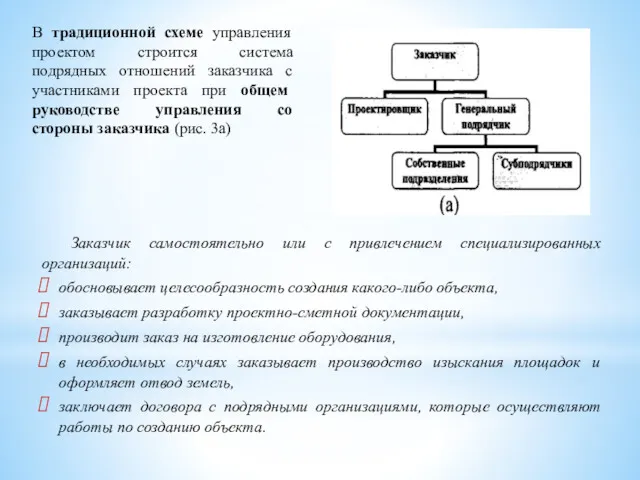 Заказчик самостоятельно или с привлечением специализированных организаций: обосновывает целесообразность создания