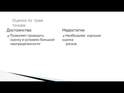 Достоинства: ◢ Позволяет проводить оценку в условиях большой неопределенности Недостатки: