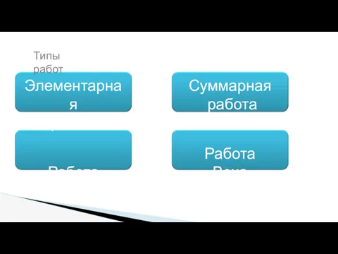 Элементарная работа Работа «Гамак» Суммарная работа Работа «Веха» Типы работ