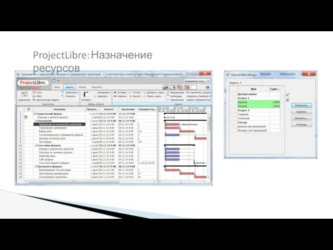 ProjectLibre: Назначение ресурсов