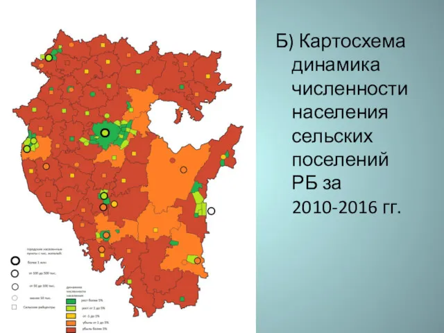 Б) Картосхема динамика численности населения сельских поселений РБ за 2010-2016 гг.