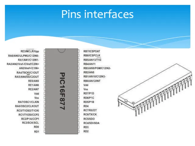 Pins interfaces