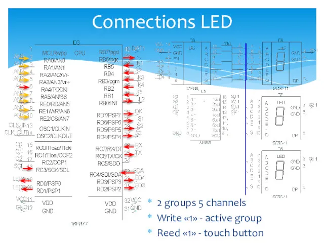 2 groups 5 channels Write «1» - active group Reed «1» - touch button Connections LED