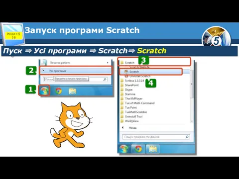 Запуск програми Scratch Пуск ⇒ Усі програми ⇒ Scratch⇒ Scratch 1 2 3