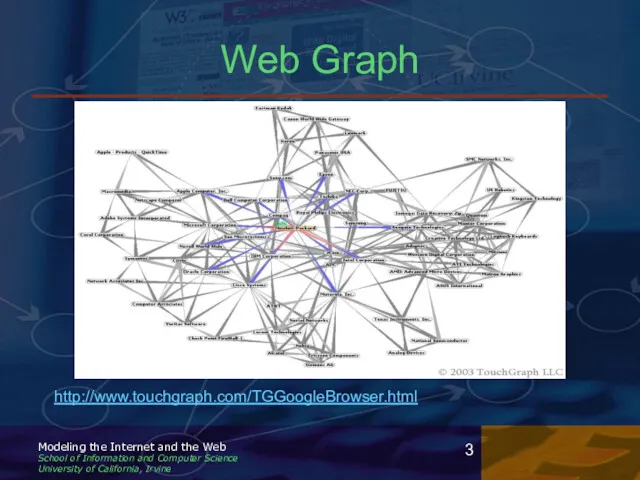 Web Graph http://www.touchgraph.com/TGGoogleBrowser.html