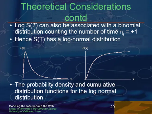 Theoretical Considerations contd Log S(T) can also be associated with