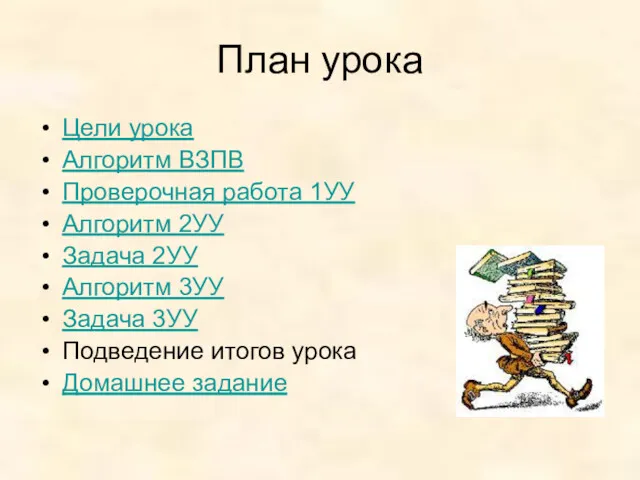 План урока Цели урока Алгоритм ВЗПВ Проверочная работа 1УУ Алгоритм