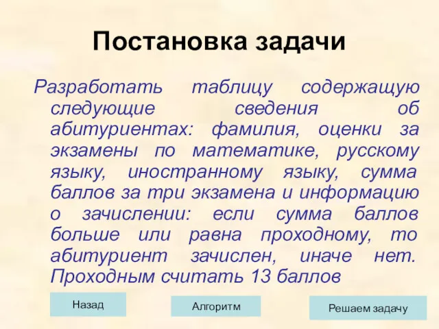 Постановка задачи Разработать таблицу содержащую следующие сведения об абитуриентах: фамилия,