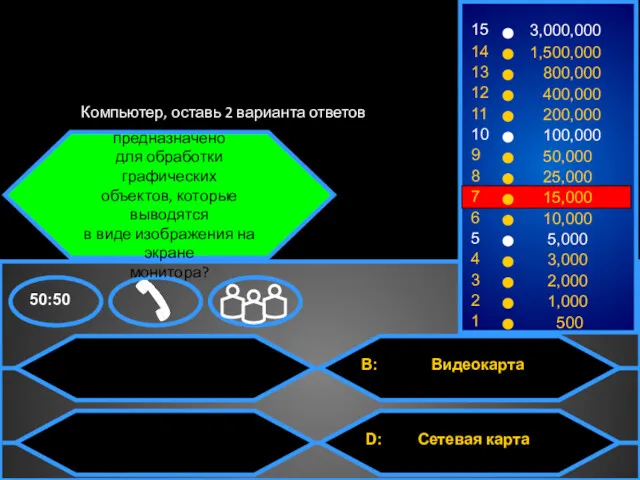 Какое устройство предназначено для обработки графических объектов, которые выводятся в